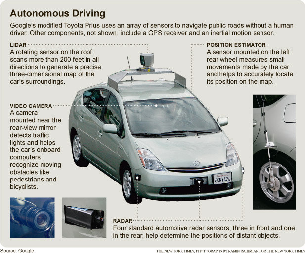 google-cars-new-york-times.jpg