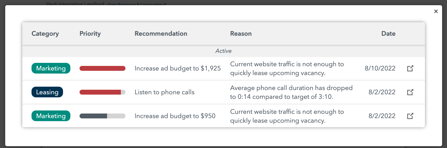 Screenshot of Active Recommendations window pop-up