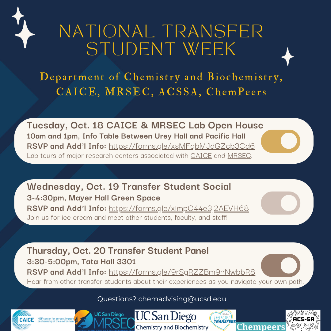 National Transfer Student Week! 