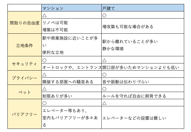 スクリーンショットの画面

自動的に生成された説明