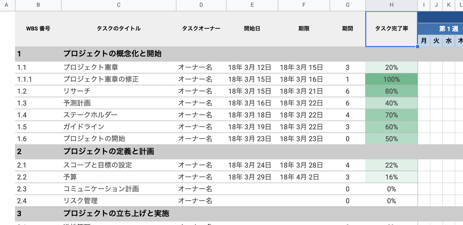 条件付き書式で色を変更する