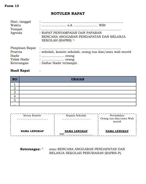 Cara Membuat Notulen Rapat