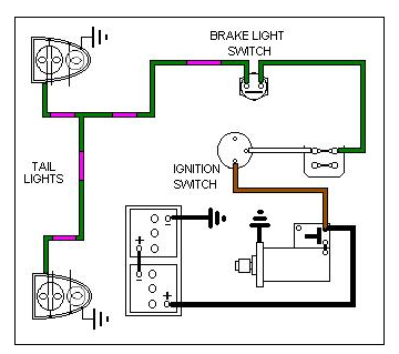 brake light wiring diagram