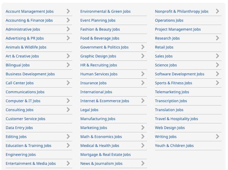Flexjobs Job Categories List