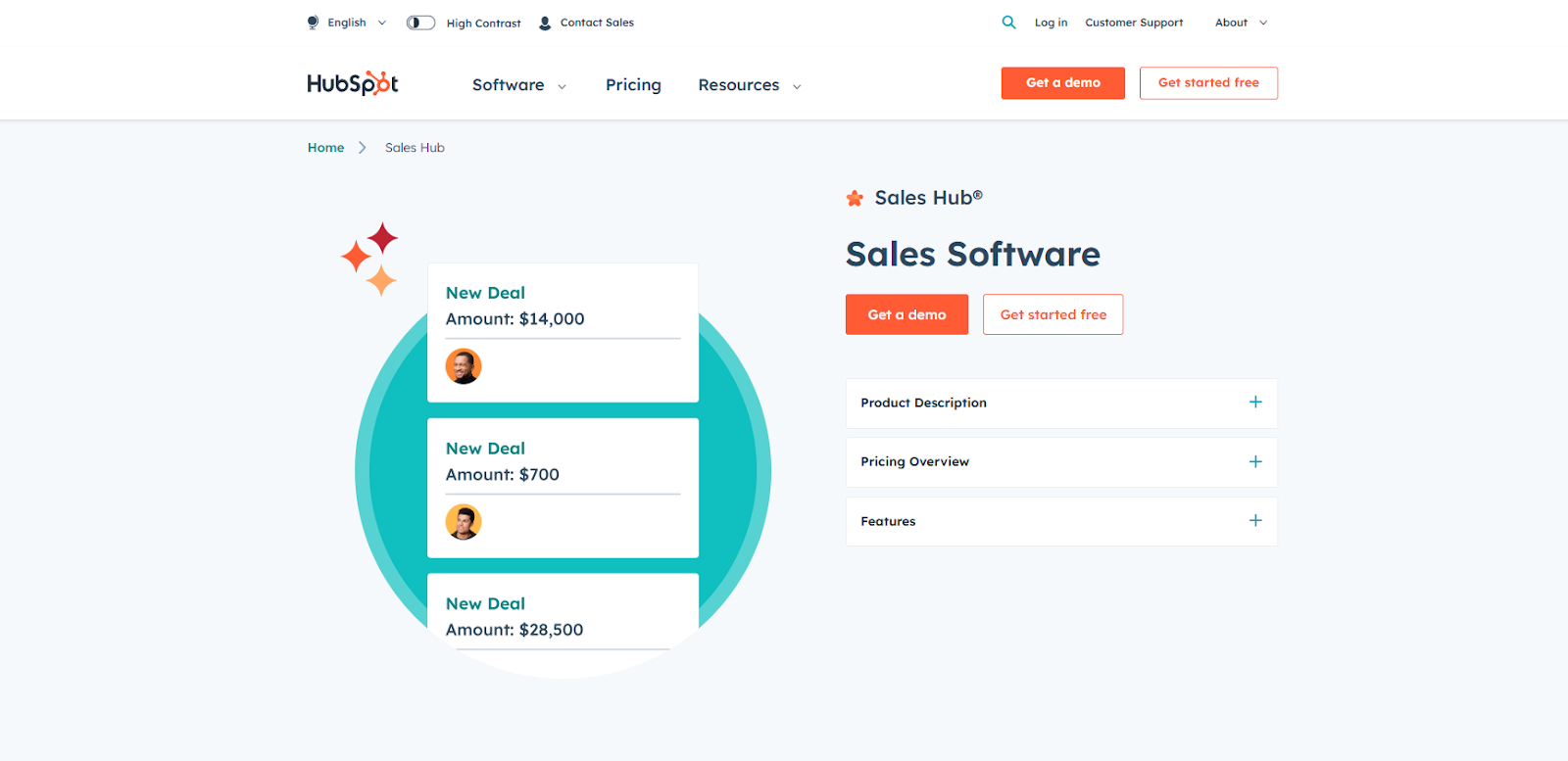 hubspot sales software