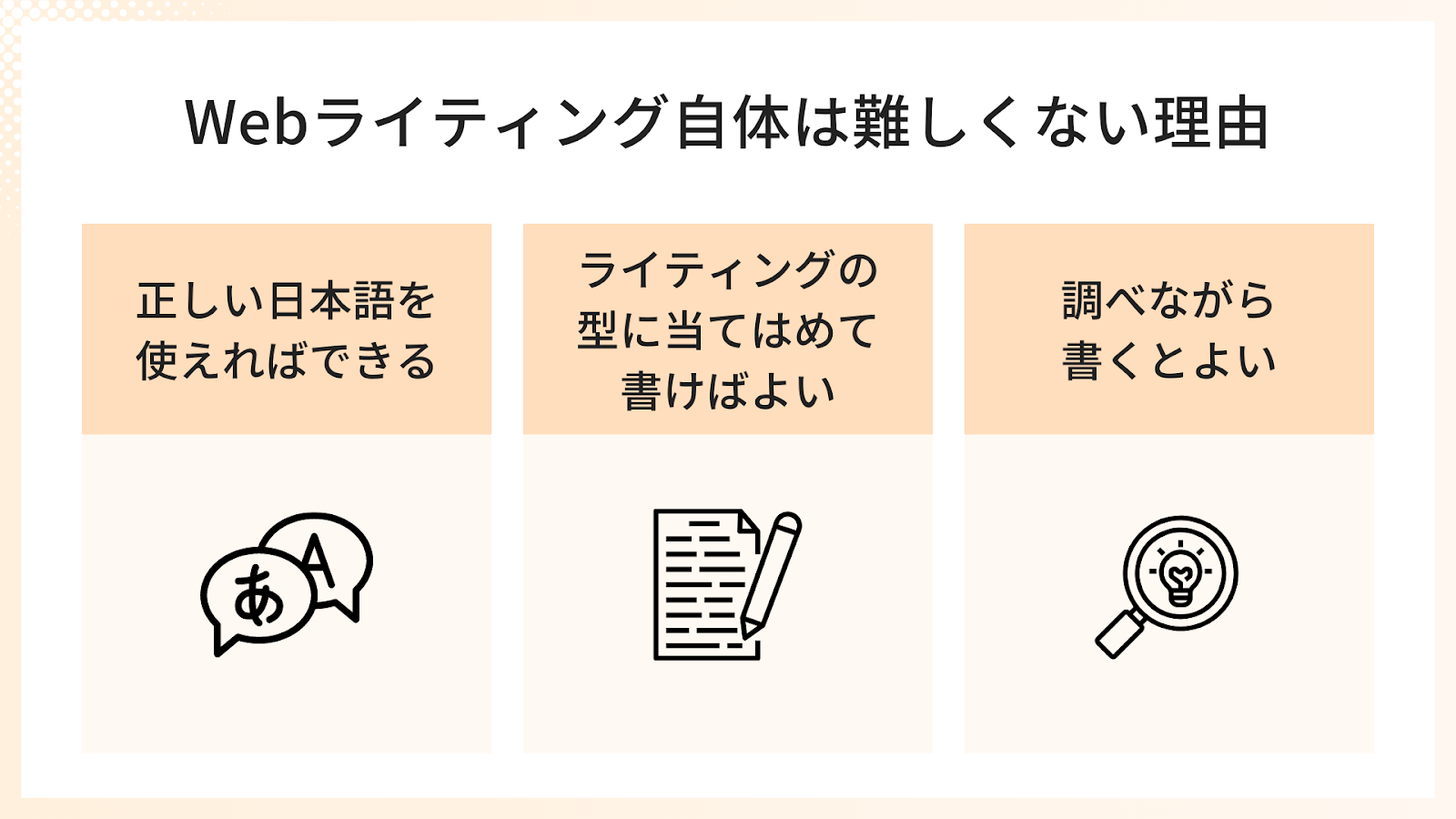 Webライティング自体は難しくない3つの理由