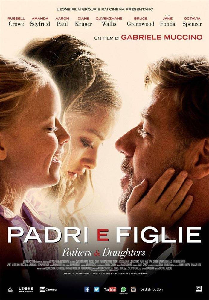 3. FATHERS AND DAUGHTERS 