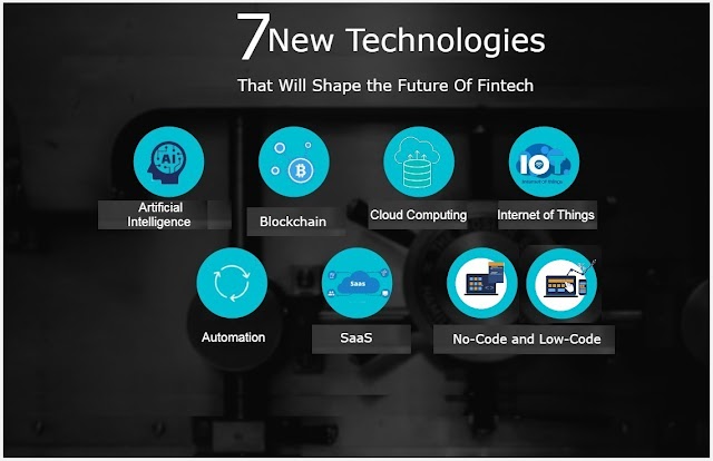 New Technologies That Will Shape the Future Of Fintech