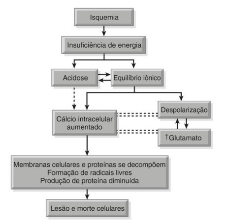 DiagramaDescrição gerada automaticamente