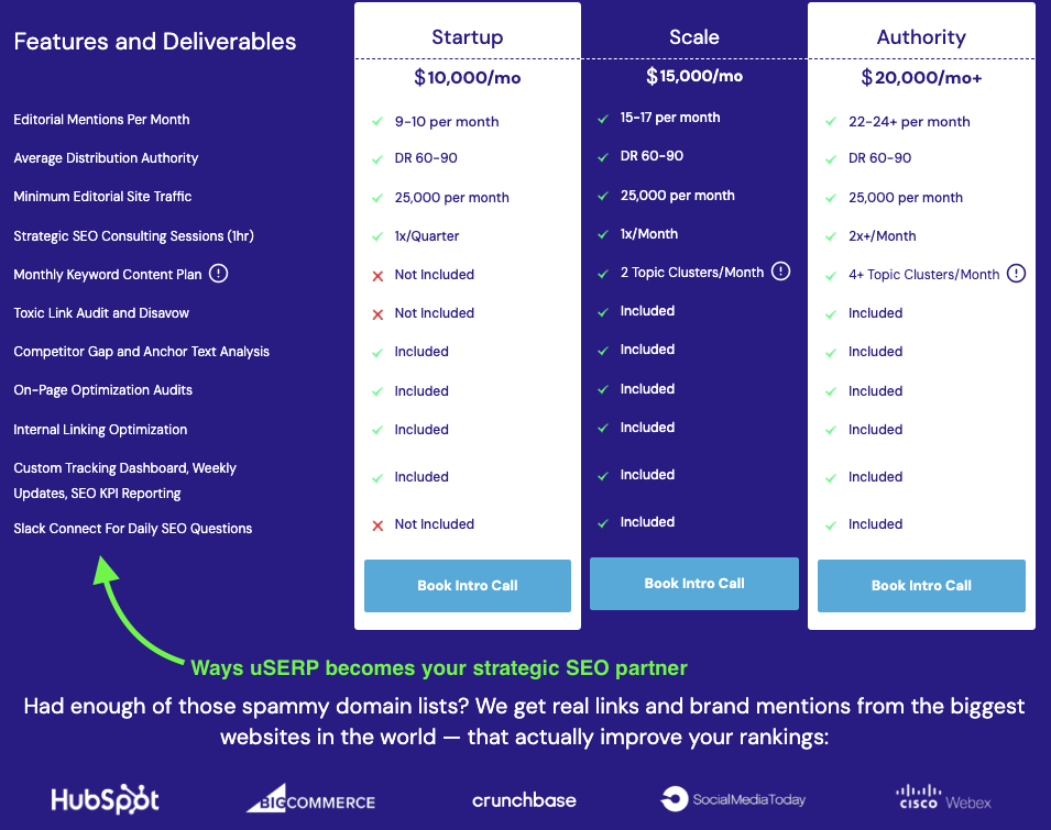 Screenshot of uSERP's pricing page.