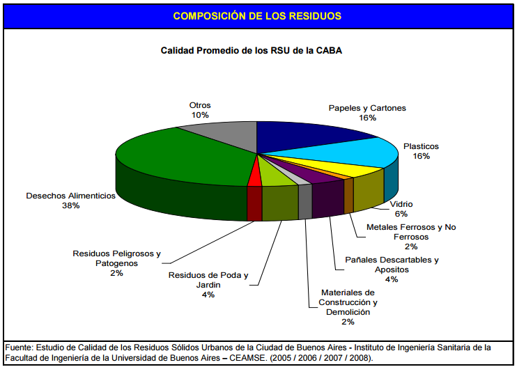 composición de la basura.png