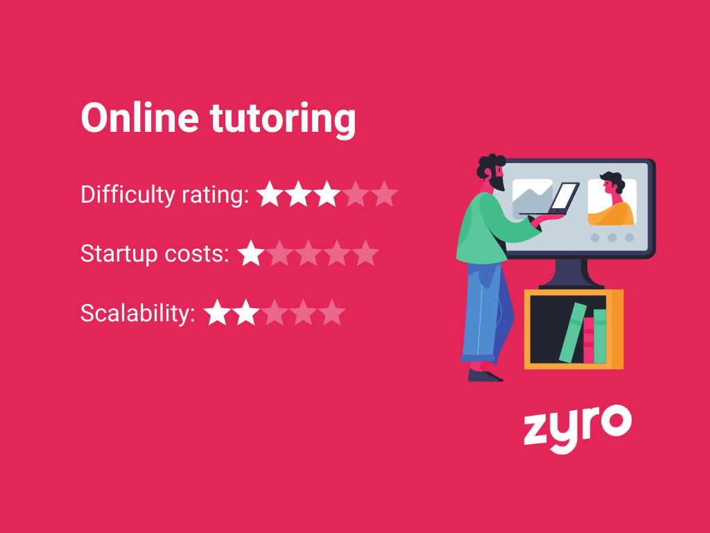 Online tutoring infographic