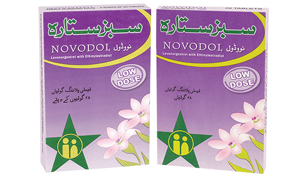 Novodol