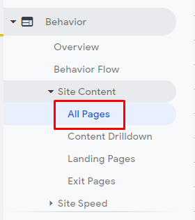 Behavior-Site Content- All Pages, 
