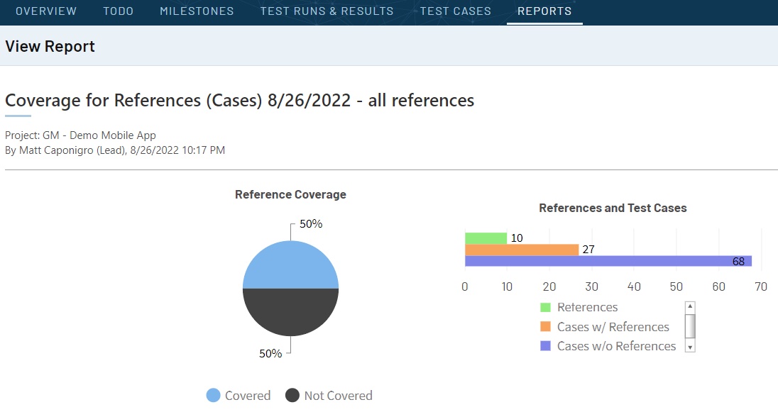 Image: In TestRail you can receive traceability and coverage reports for requirements, tests, and defects by linking your test cases to external user stories, requirements, or use cases.