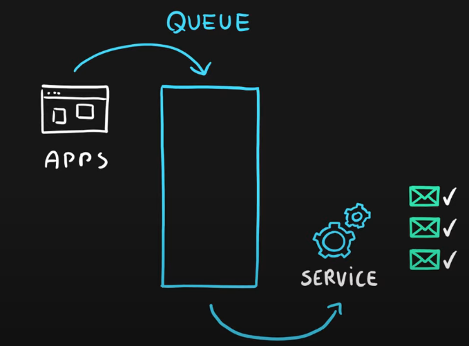 Diagram

Description automatically generated
