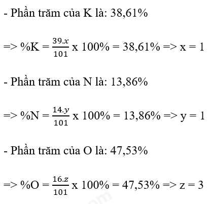 Câu hỏi trang 50 SGK TN&XH 7 CTST tập 1