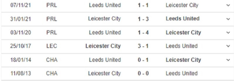 Bảng thành tích thi đấu trước đây của Leicester & Leeds United