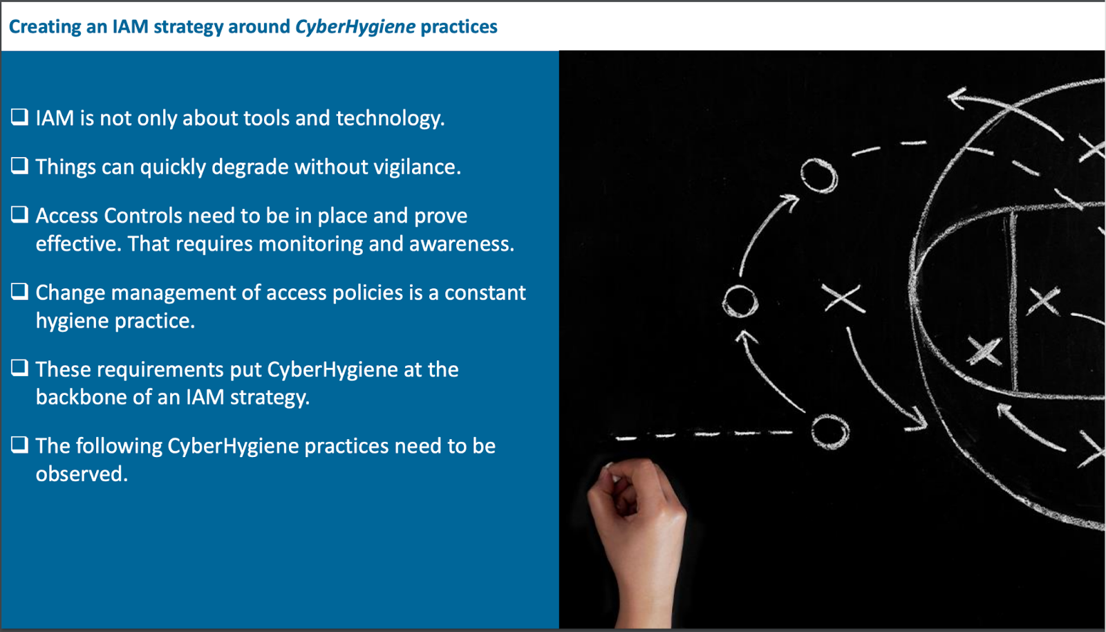 Presentation "Cyberhygiene is the Backbone of an IAM Strategy".