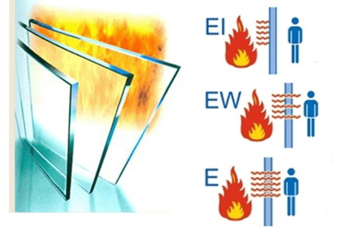 Vách thạch cao chống cháy EI90 – thông tin cần biết