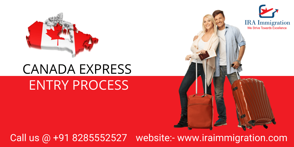 Canada Express Entry process