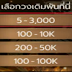 A Look at Online Sexy Casino Games