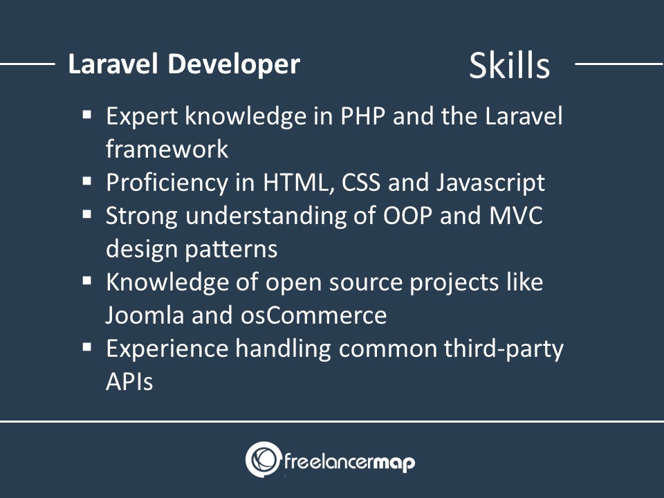 Skills of a Laravel Developer