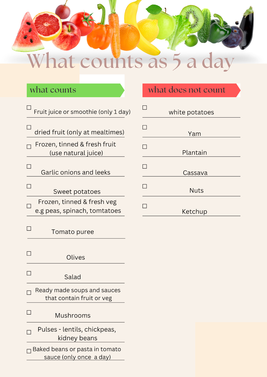 For kids eating 5 a day - what counts and what does not count