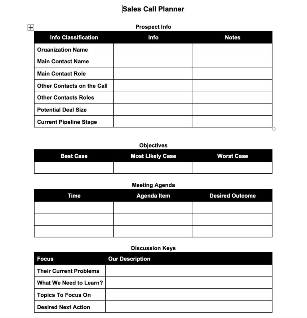 sales call planner that organizes prospect info, objectives, meeting agenda, and discussion key points