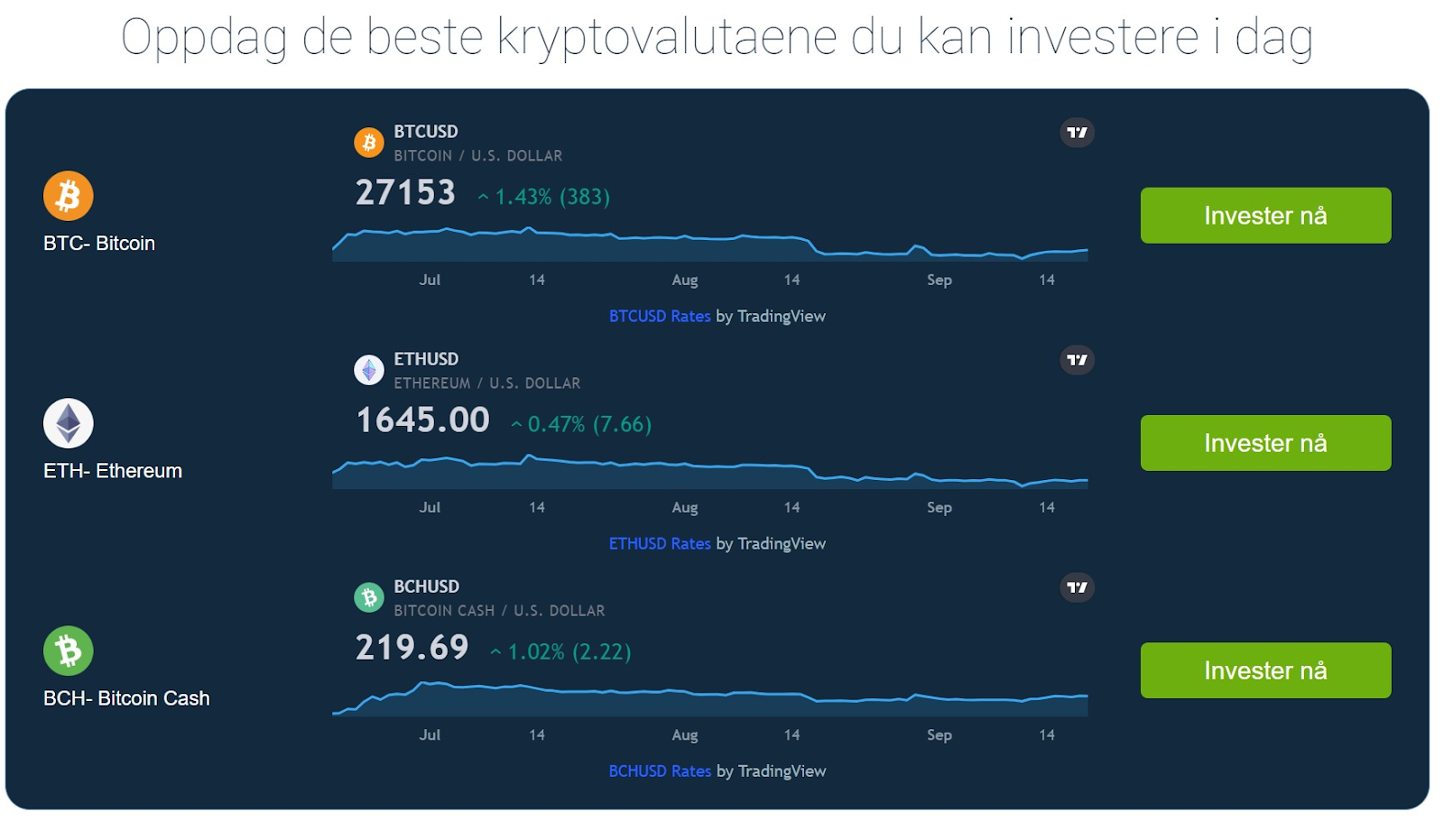 immediate alpha kryptovaluta