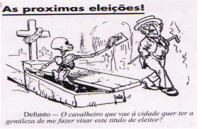 História – República Velha: Aspectos Políticos – Conexão Escola SME