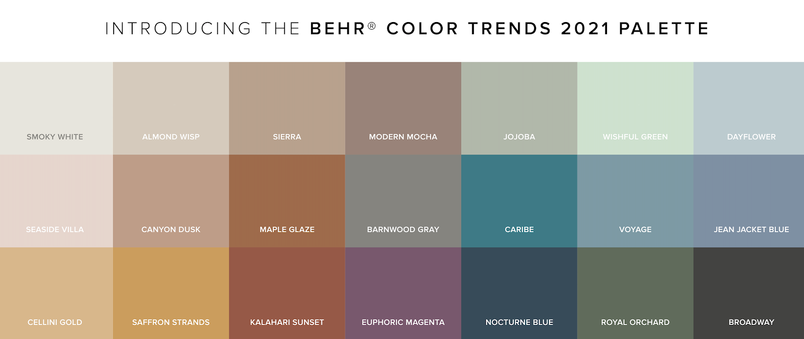 Here is a list of all of the "BEHR Color Trends 2021 Palette" col...