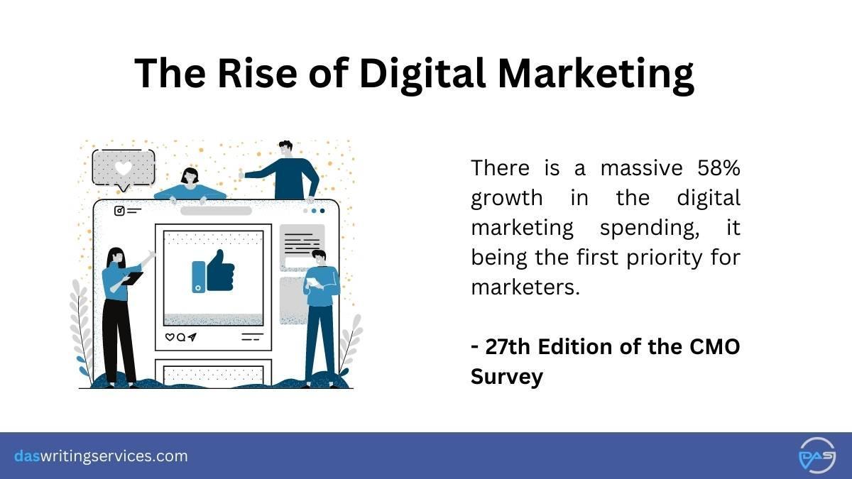 rise of digital marketing