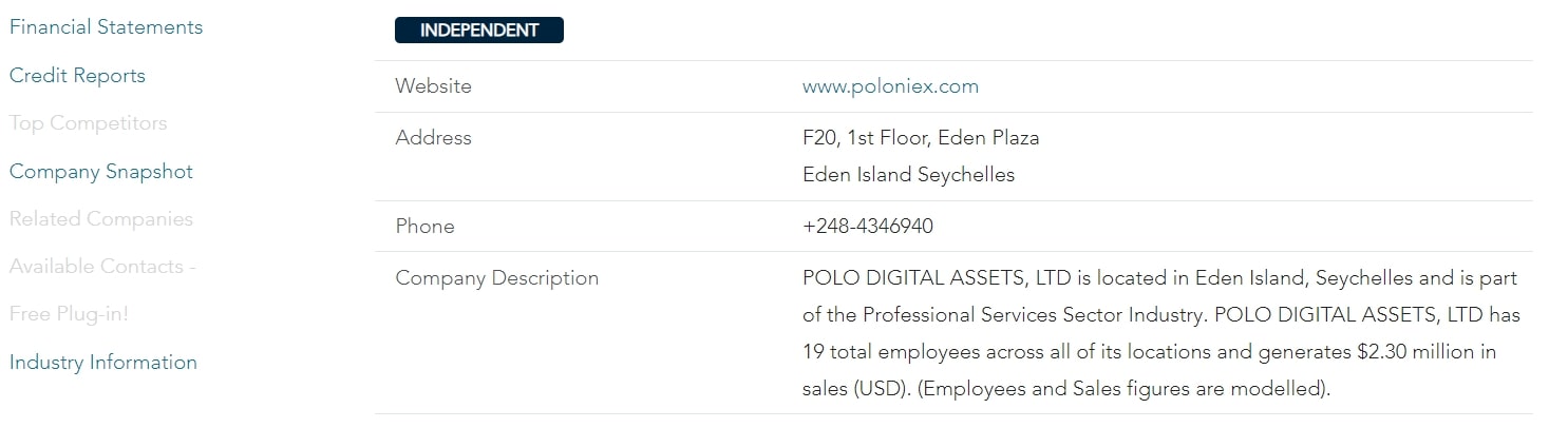 Poloniex: отзывы о бирже и особенности ее работы обзор