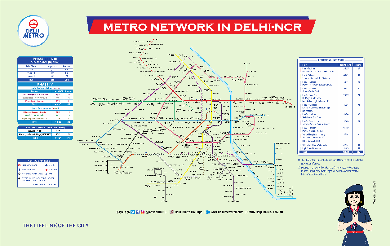 delhi tourist places by metro