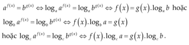 công thức giải phương trình mũ và logarit dạng mũ hoá và logarit hoá