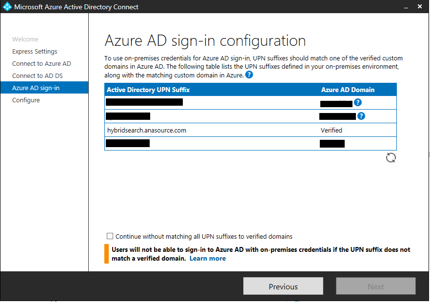 Azure AD signin configuration