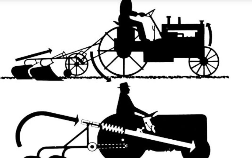 An early illustration of the 3-point hitch designed by Harry Ferguson