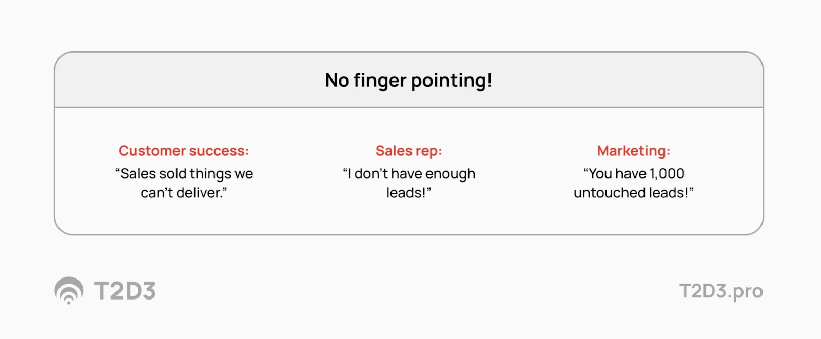 No finger pointing, examples of unhealthy team communication