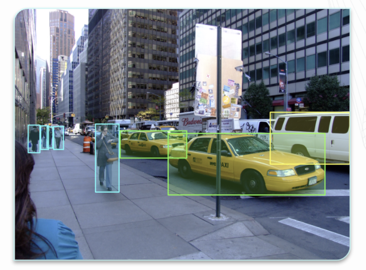 Bounding boxes applied to identify vehicle types and pedestrians.