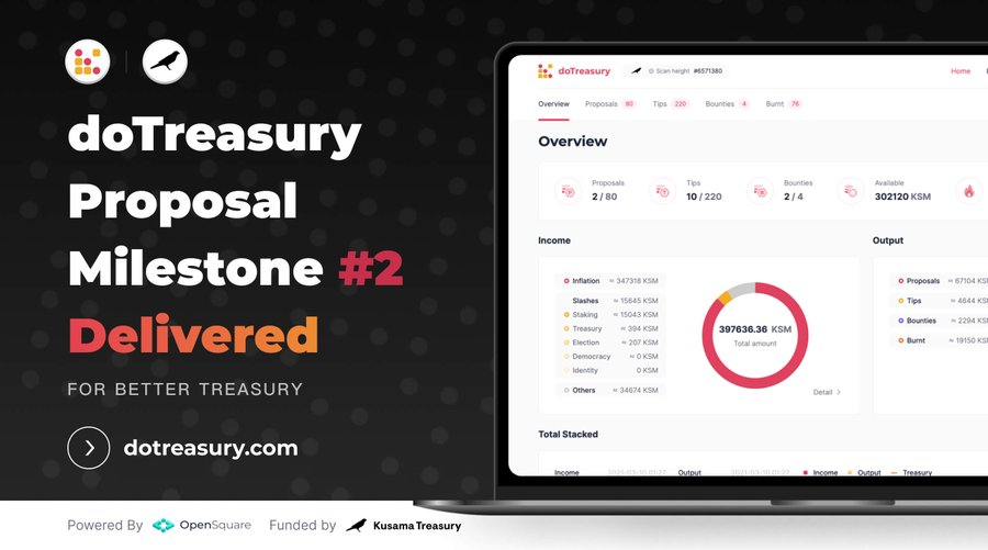 Treasury Proposal Milestone 2 Launch