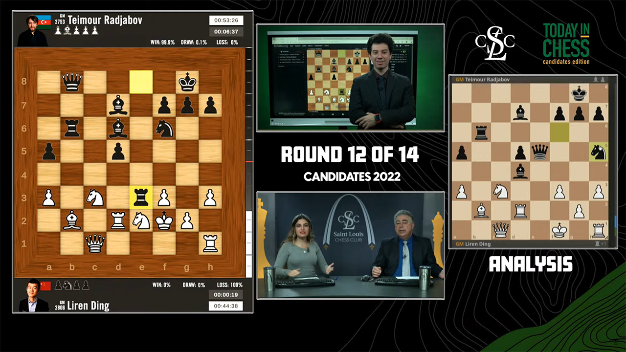 Today in Chess: FIDE Candidates 2022 Round 12 Recap