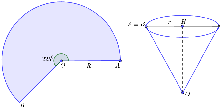 Từ một tấm tôn hình quạt có bán kính (R = 6left( {{rm{dm}}} right)) như hình vẽ, người ta làm thành chiếc phễu hình nón.</p> 1
