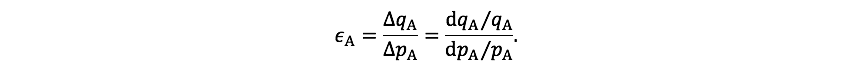 Price elasticity of demand