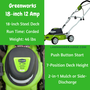  Greenworks 25012 18-inch 12 Amp Review