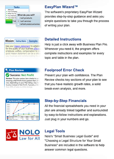 Business Plan Pro - Funciones