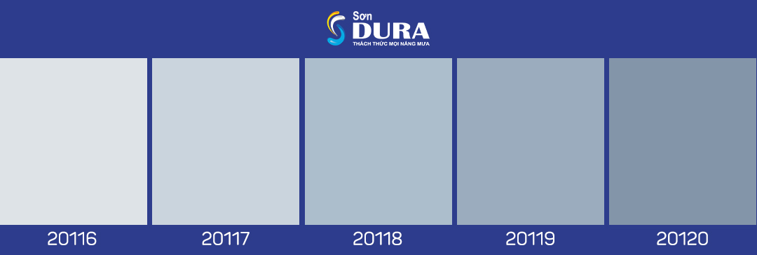 Màu sơn nhà đẹp 2022 - Màu xanh dương