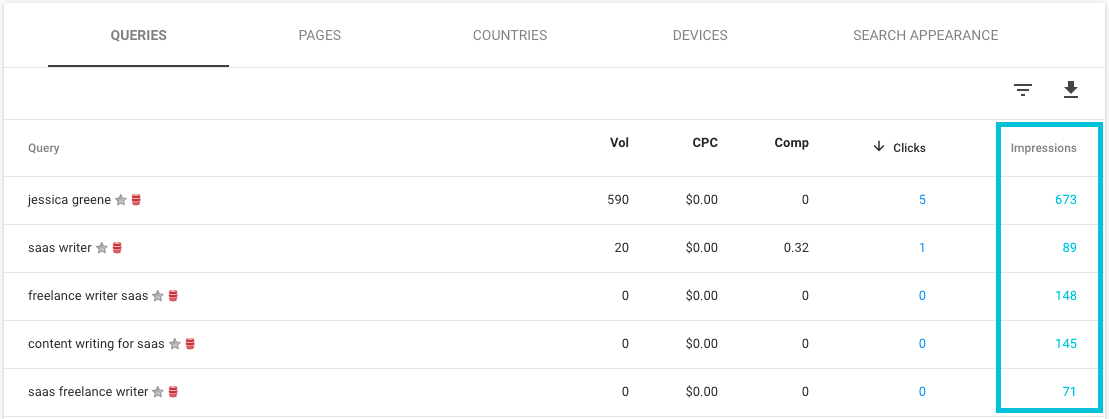 Query Impressions