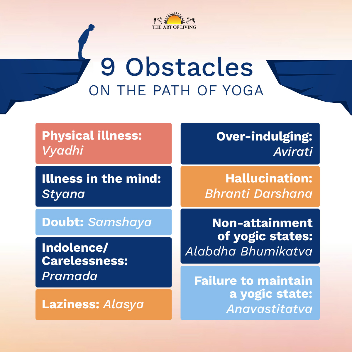 nine obstacles on the path of yoga