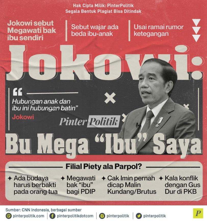 Jokowi Mega Megawati Ibu Saya Sendiri